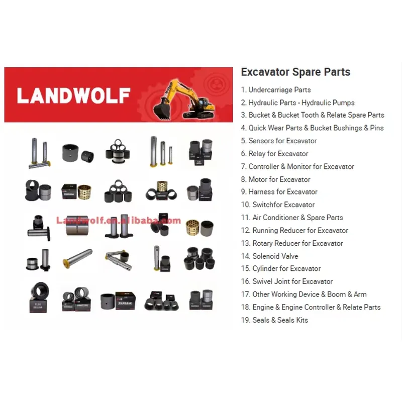 قطع غيار المعدات الثقيلة B2204 - مراجعة Heavy Equipment Freeport وسعره