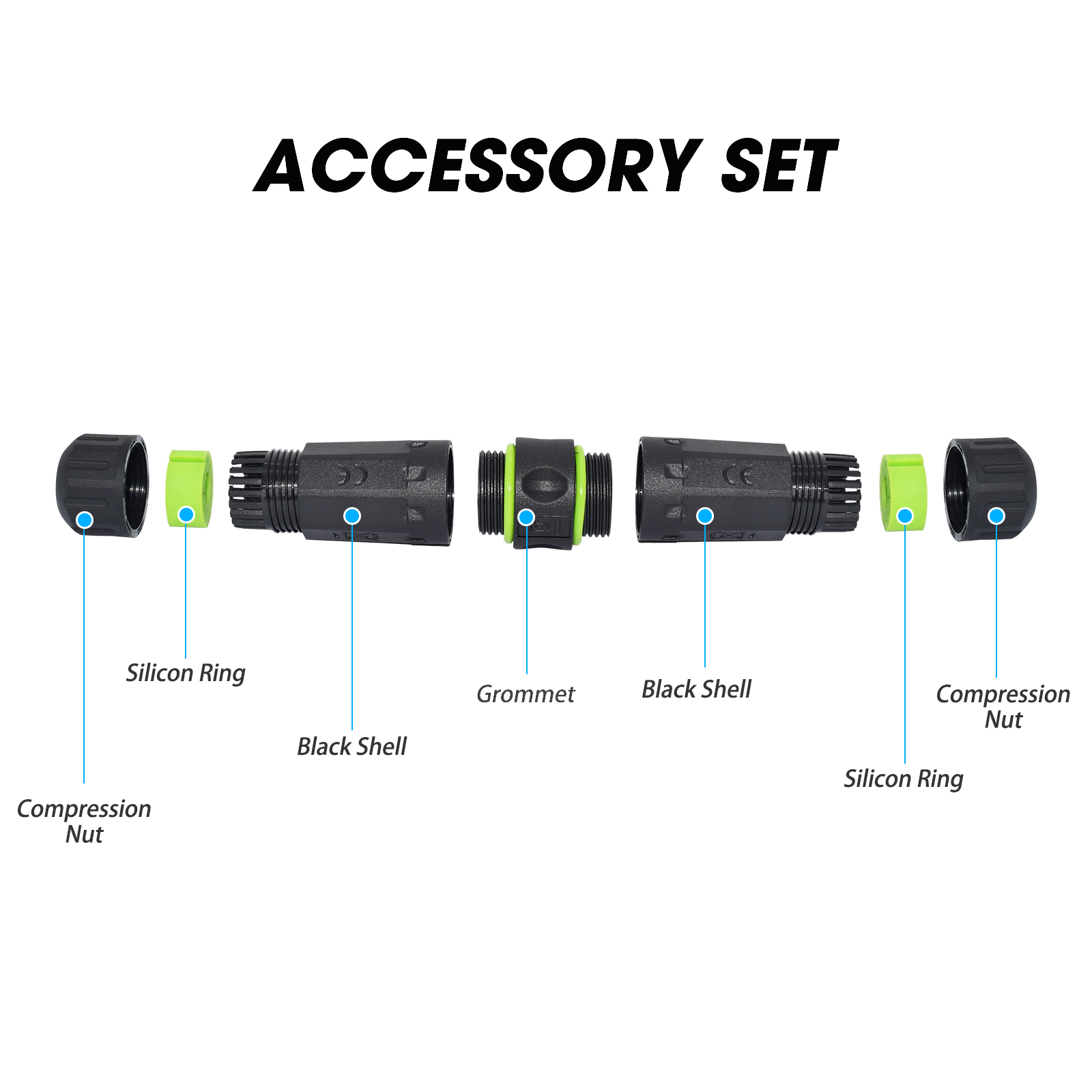 موصل USB3.0 مقاوم للماء IP68 م - مراجعة Heavy Equipment Freeport وسعره
